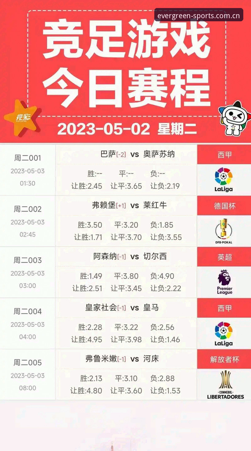四季体育实时比分手机版深度分析：为何它能成为赛事数据获取的首选工具